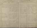 Seite 