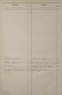 Seite 