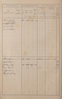 Seite 