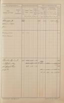 Seite 