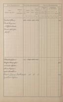 Seite 