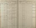 Seite 