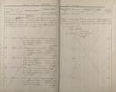 Seite 
