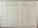 Seite 