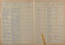 Seite 