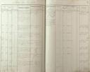 Seite 