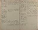 Seite 
