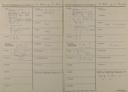 Seite 