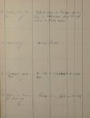 Seite 