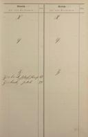 Seite 