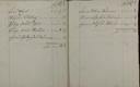 Seite 