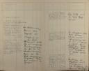 Seite 