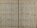 Seite 