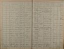 Seite 