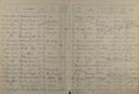 Seite 