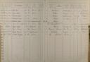 Seite 
