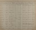 Seite 