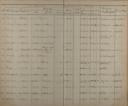 Seite 