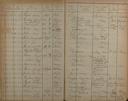 Seite 