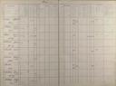Seite 