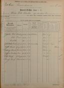 Seite 