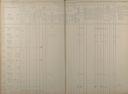 Seite 