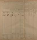 Seite 