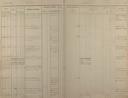 Seite 