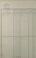Seite 