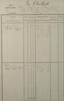 Seite 