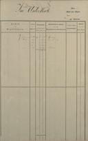Seite 