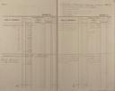 Seite 