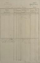Seite 