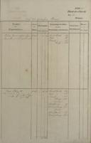 Seite 