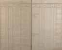 Seite 