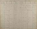 Seite 