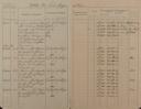 Seite 