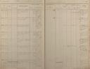 Seite 