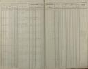 Seite 