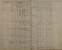 Seite 