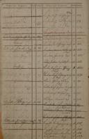 Seite 