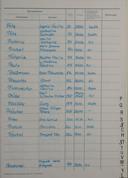 Seite 