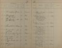 Seite 