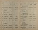 Seite 