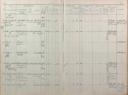 Seite 