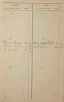 Seite 