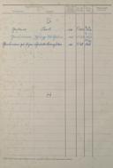 Seite 