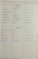 Seite 