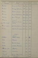 Seite 