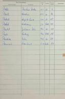 Seite 